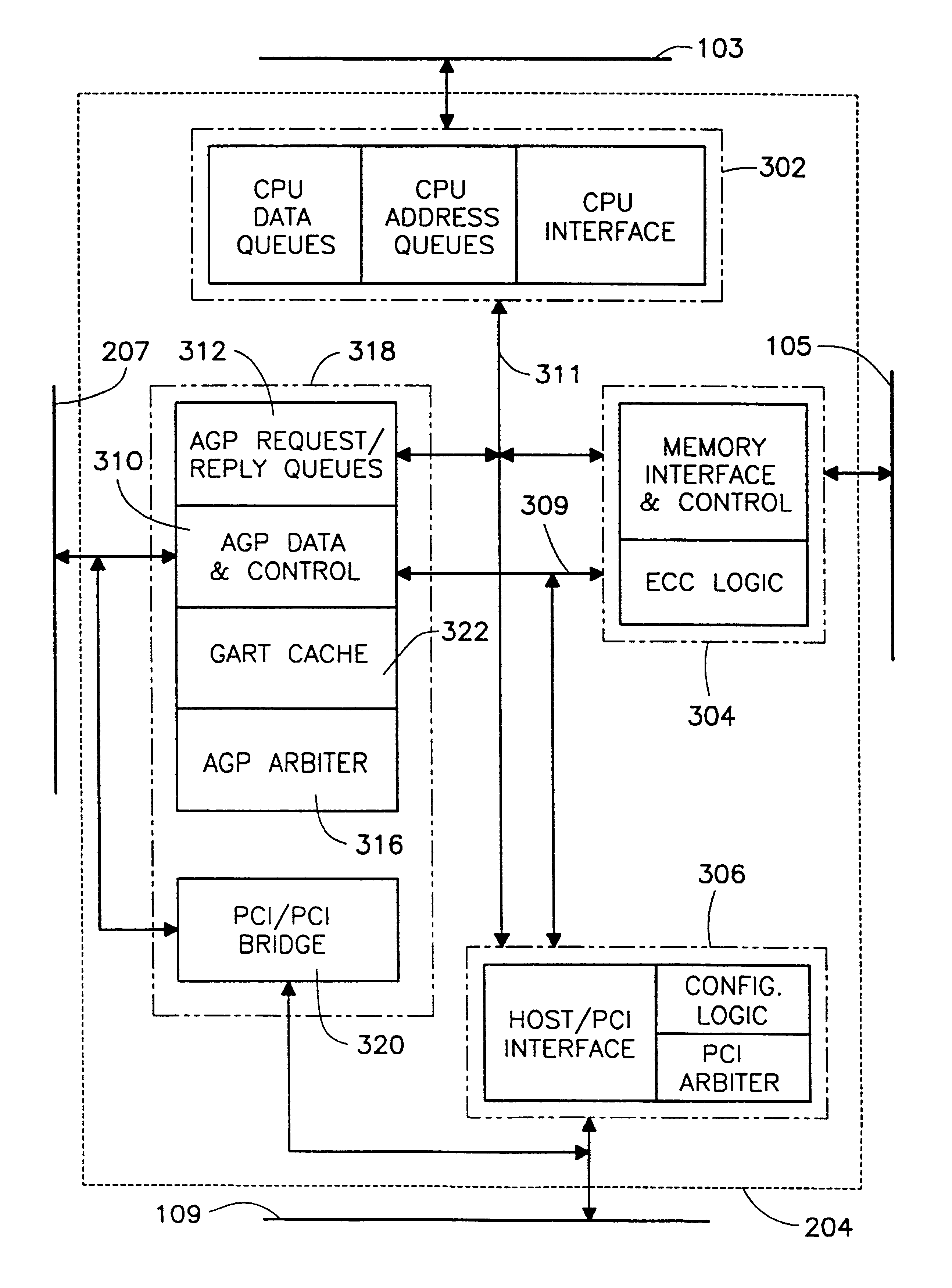 Multi-mode graphics address remapping table for an accelerated graphics port device