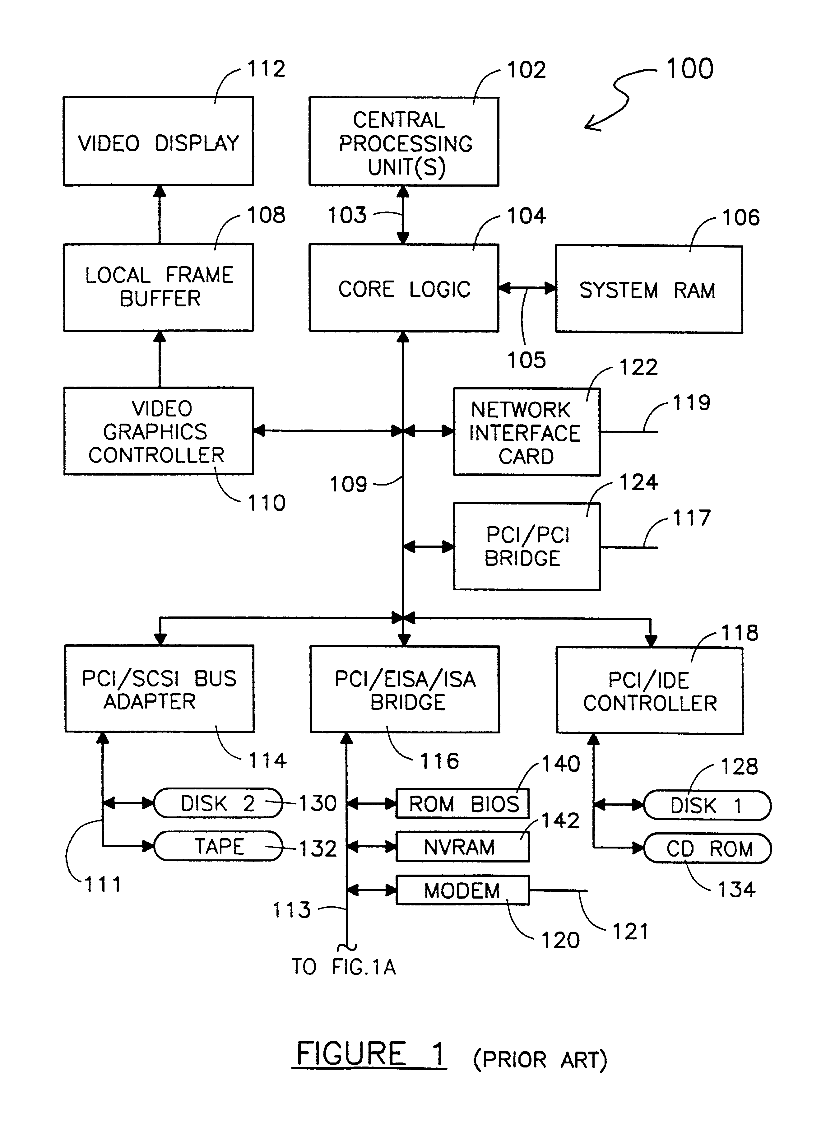 Multi-mode graphics address remapping table for an accelerated graphics port device