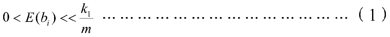 A method and device for analyzing the source of traffic congestion