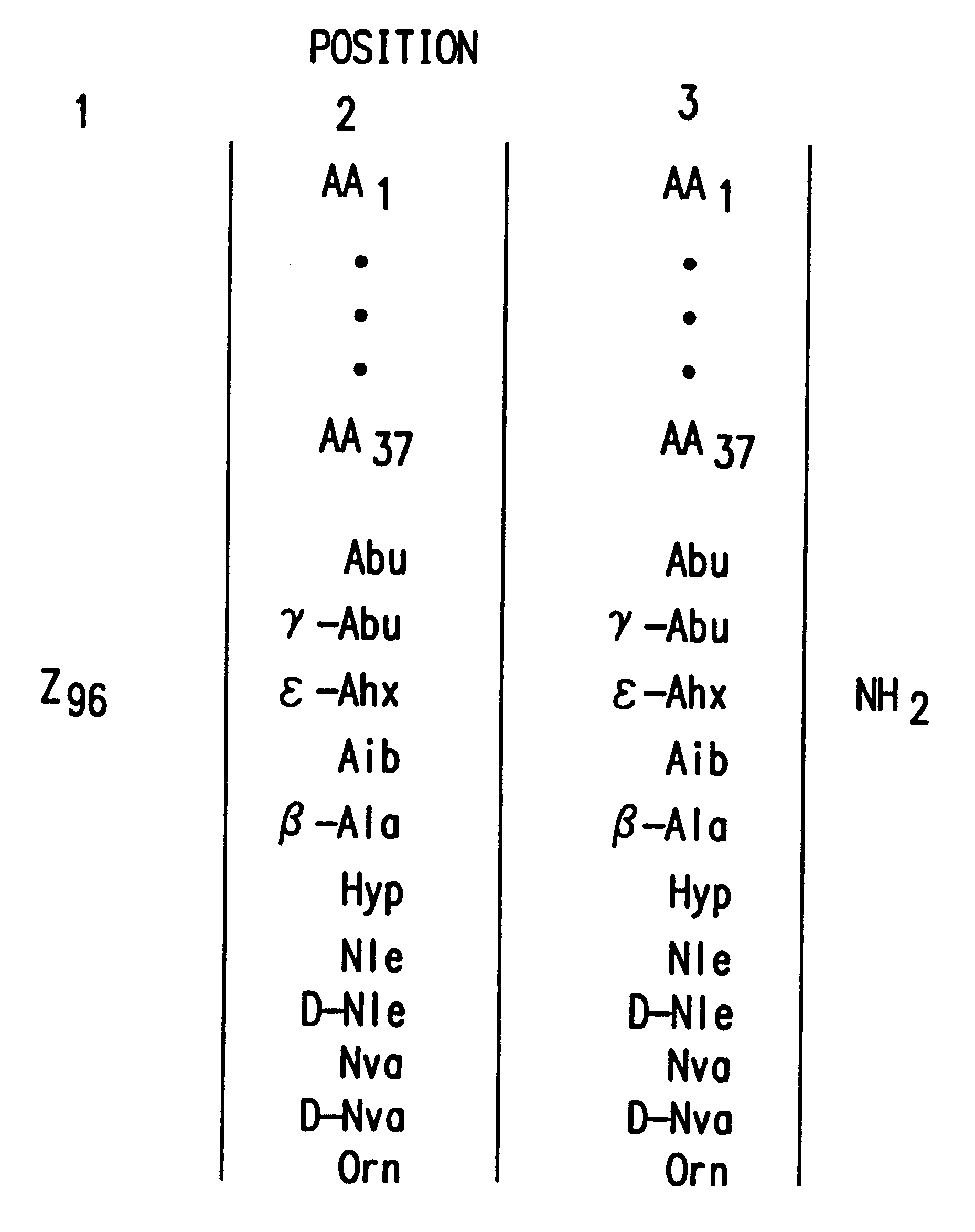 Antagonists of alpha-melanocyte stimulating hormone and methods based thereon