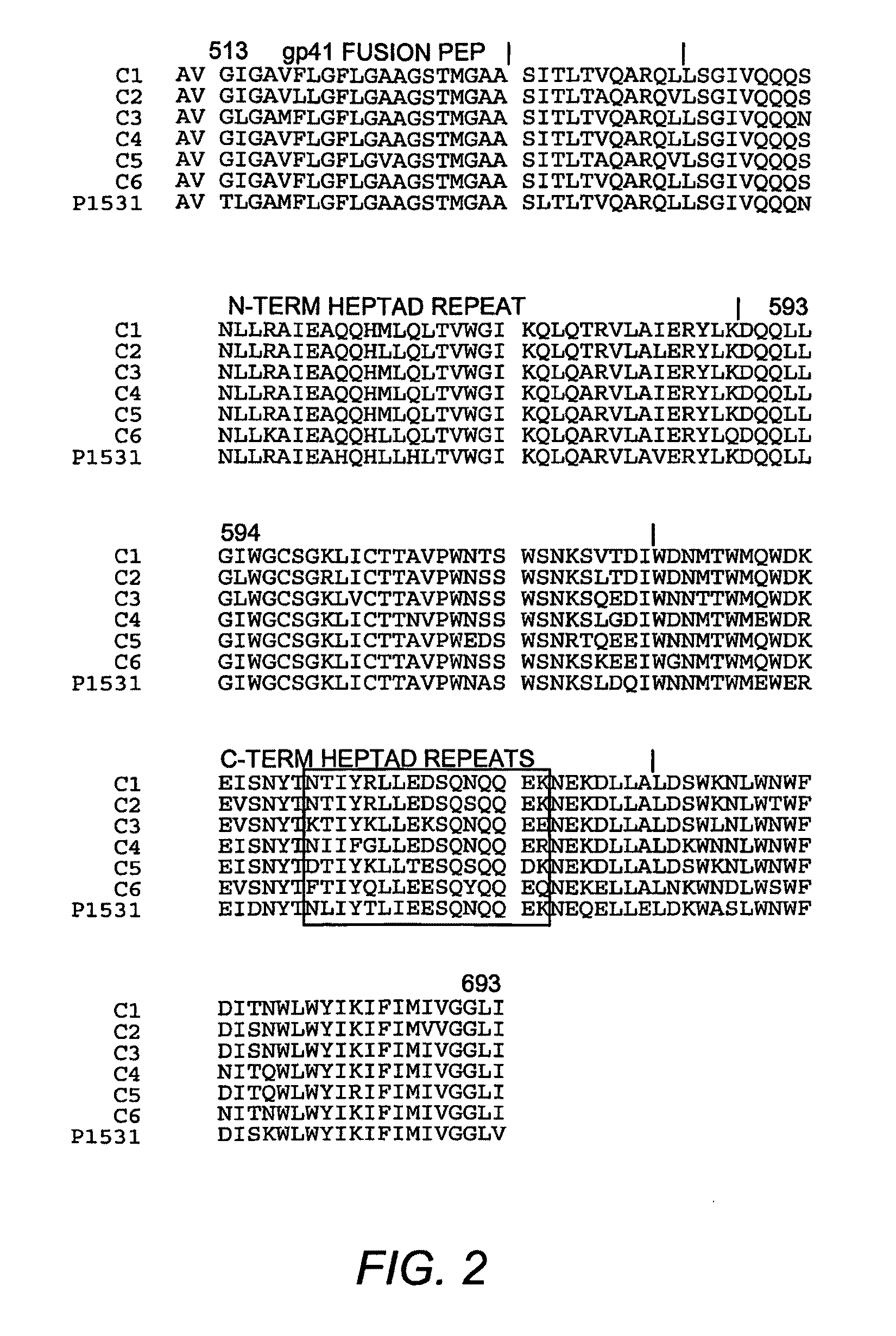 Hiv-1 gp41 neutralization domain and use thereof
