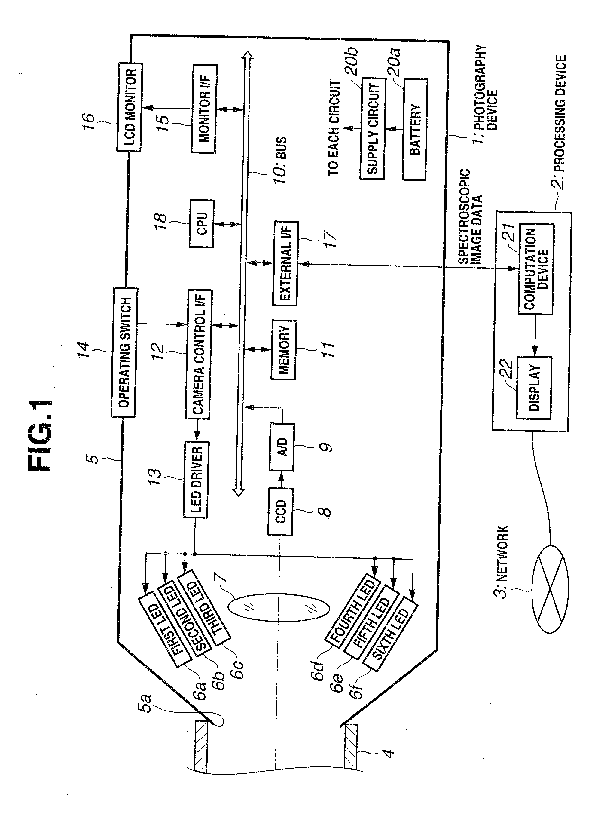 Image processing system and camera