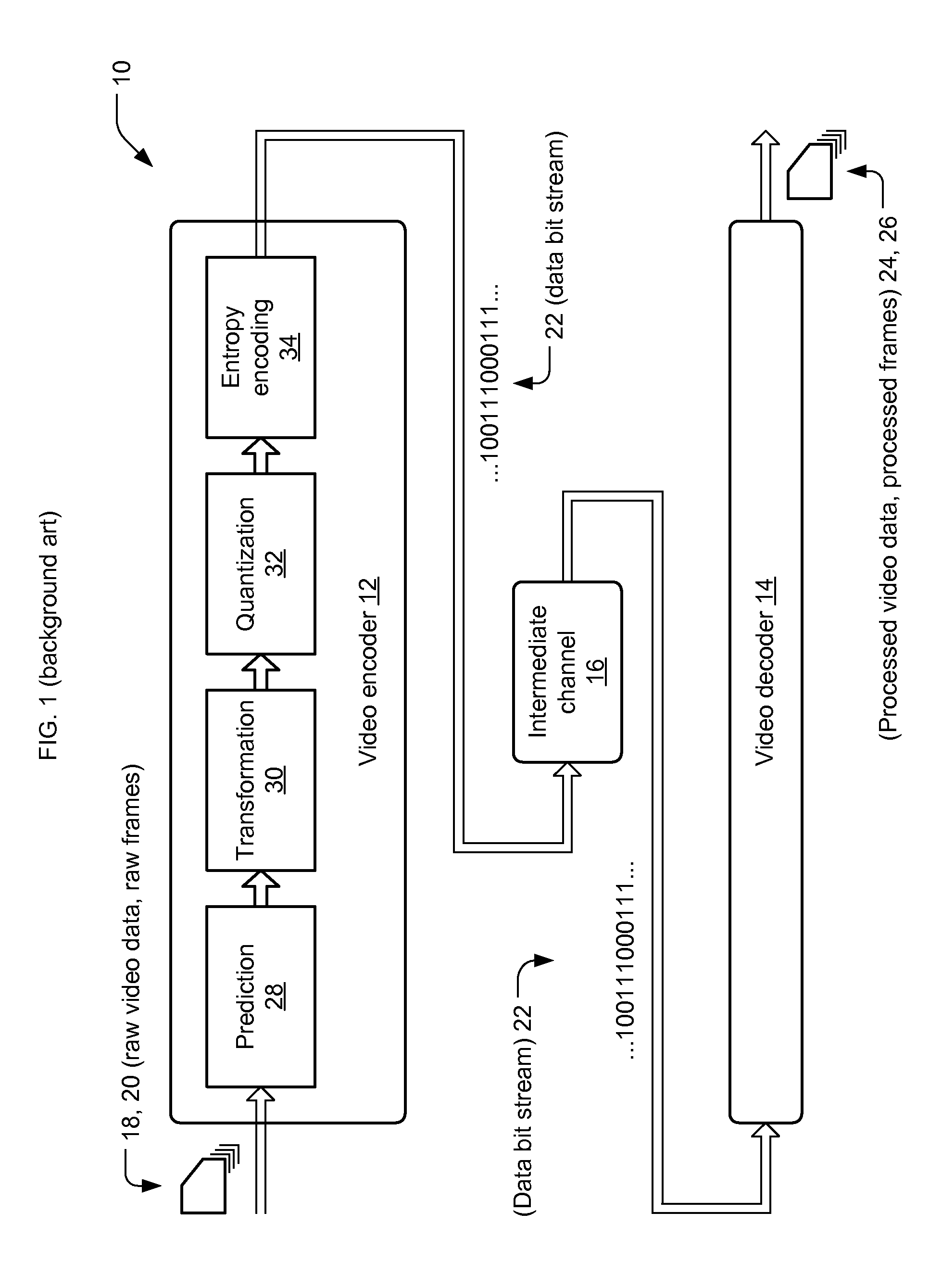 System and method for efficient compression of digital data