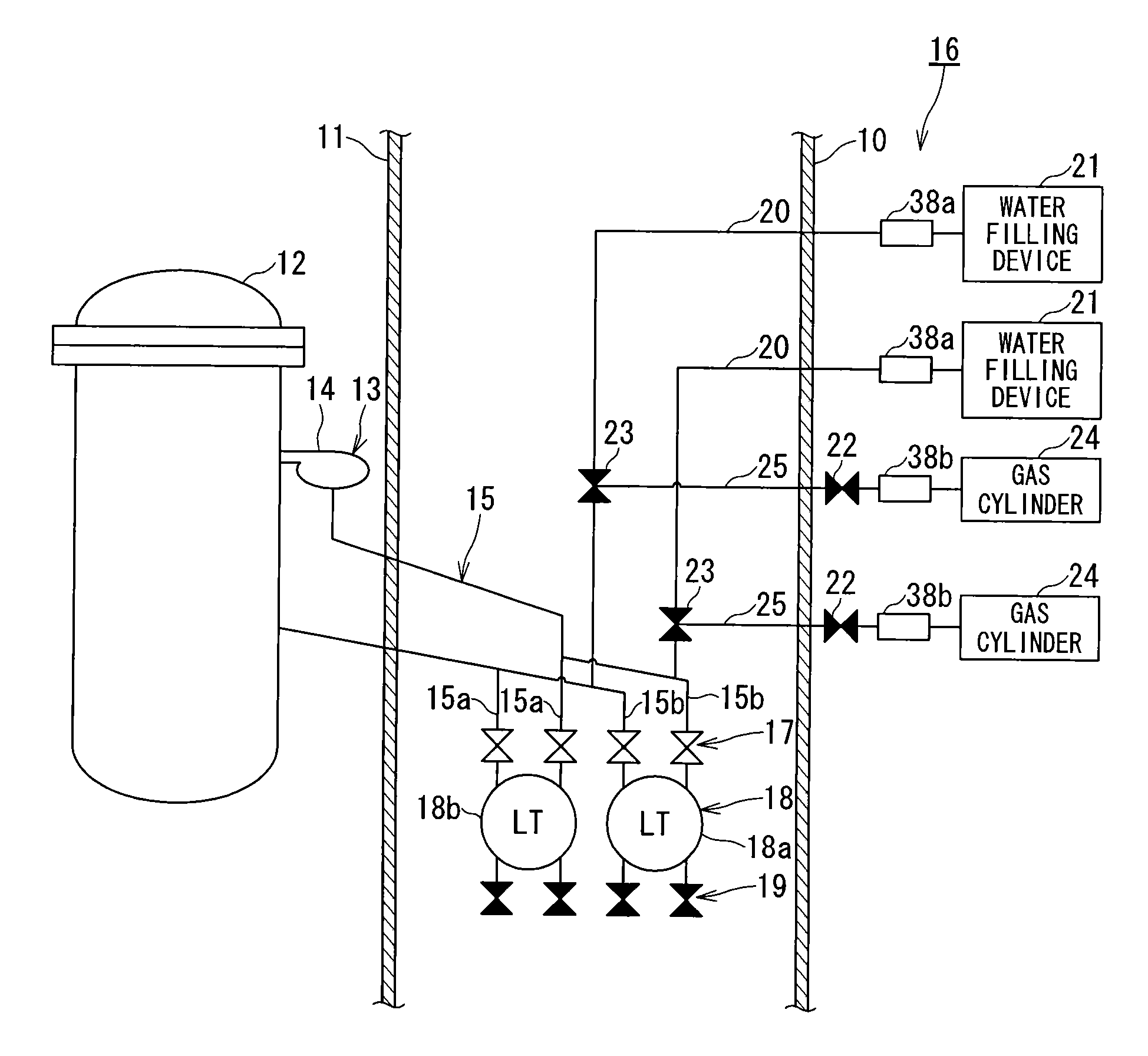 Water filling system for reactor water level gauge