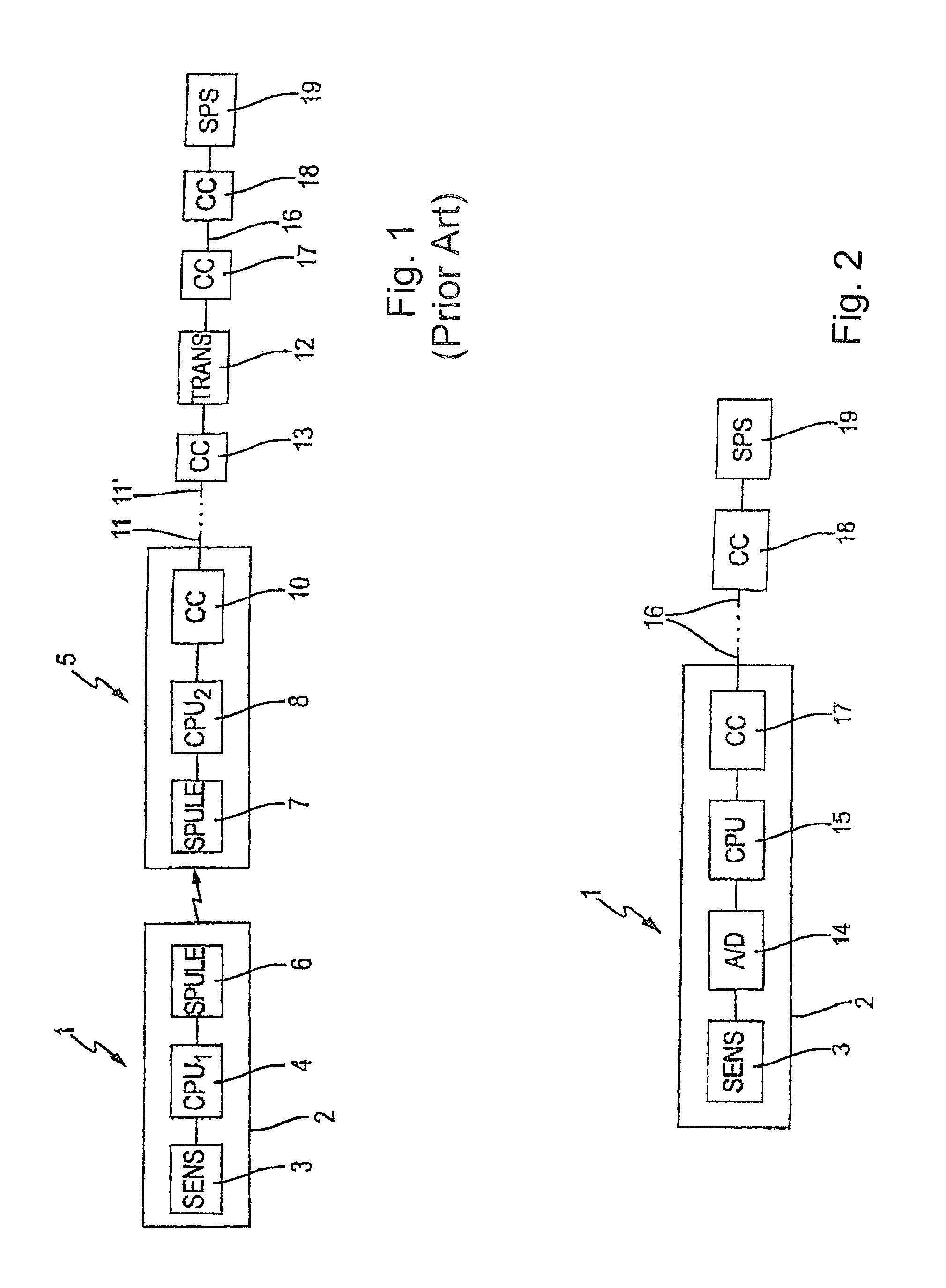 Sensor for liquid and/or gas analysis directly connectable to a higher-ranking control system