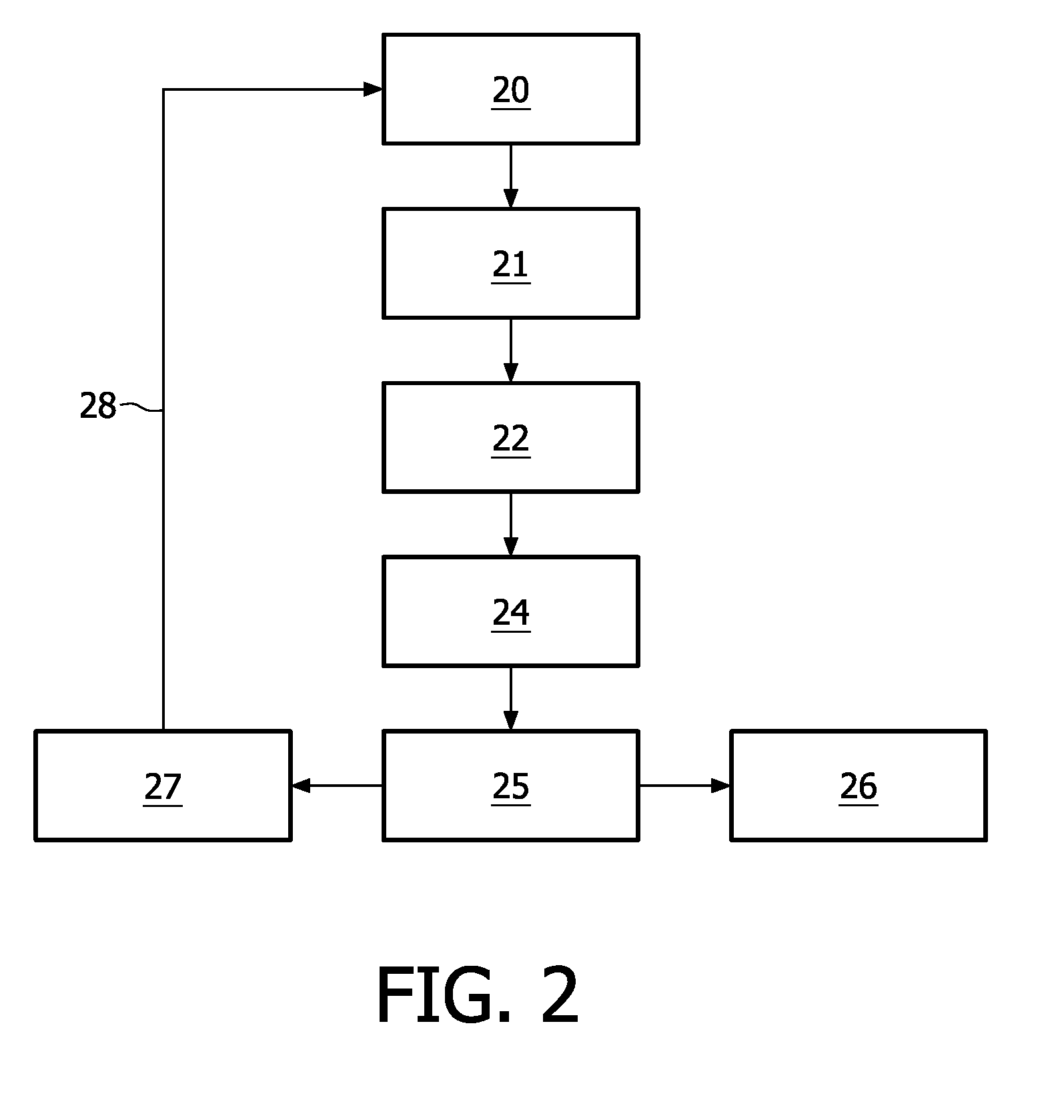 Playback device with conditional playback