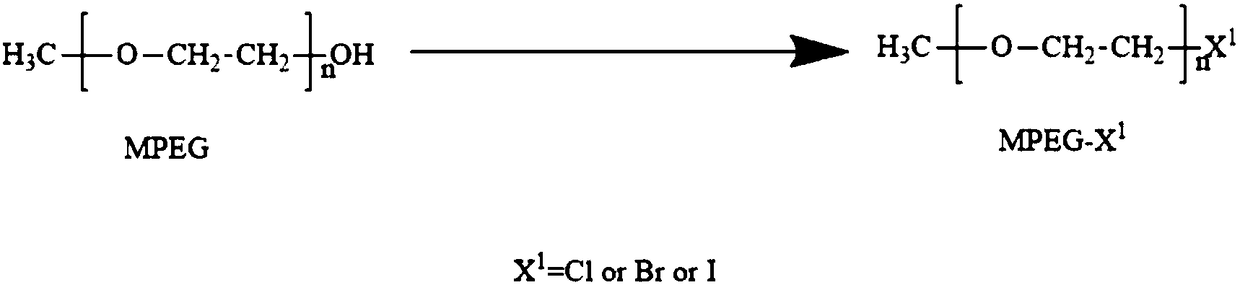 Chitosan oil-in-water type crude oil demulsifier and preparation method thereof