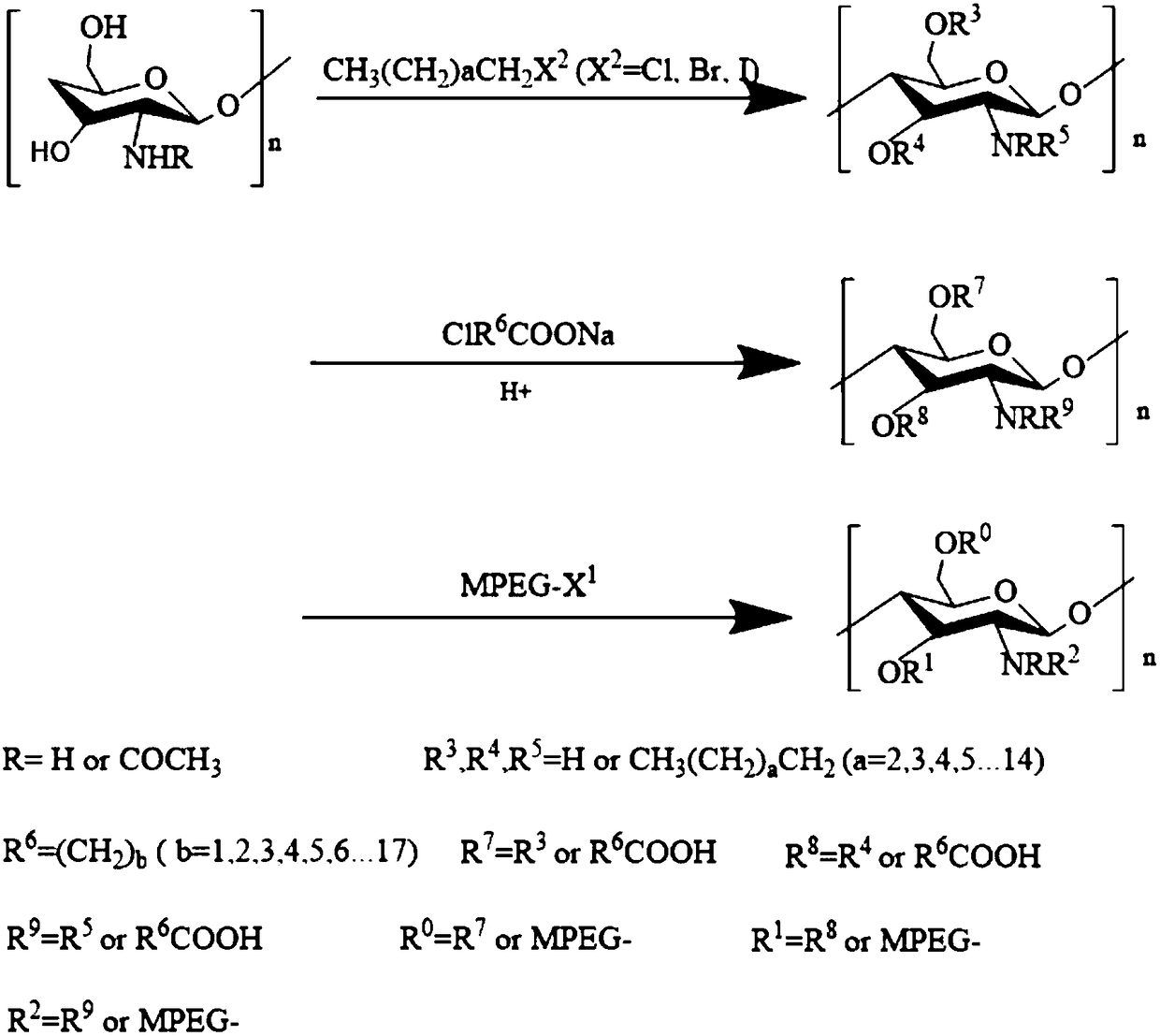 Chitosan oil-in-water type crude oil demulsifier and preparation method thereof