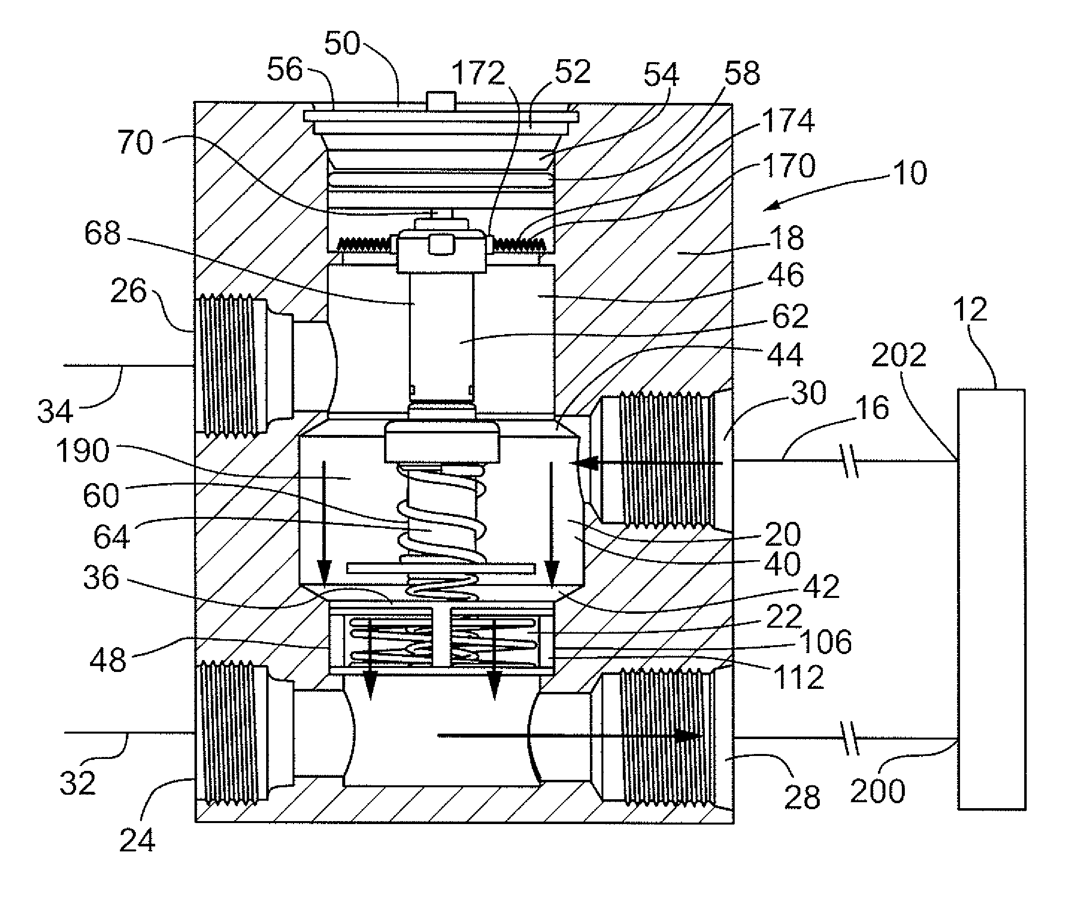Failsafe thermal bypass valve for cooling system