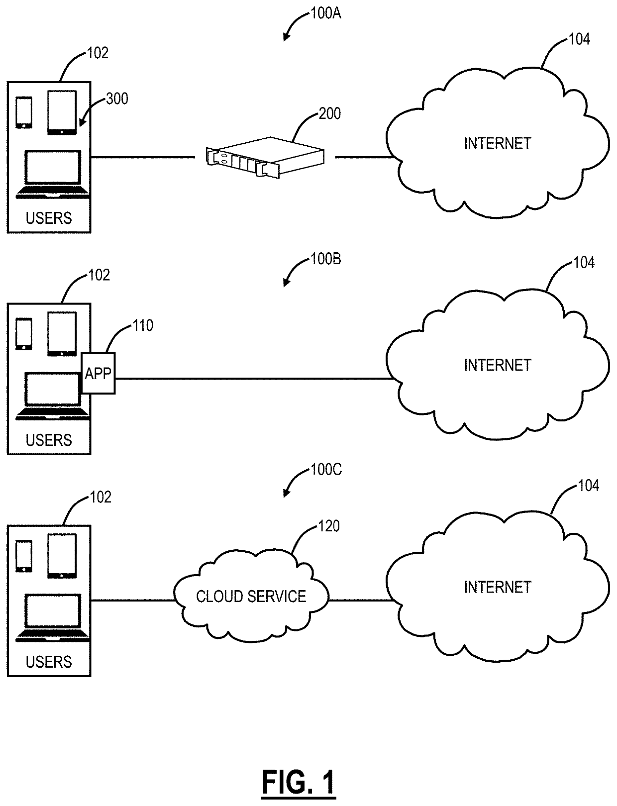 URL risk analysis using heuristics and scanning