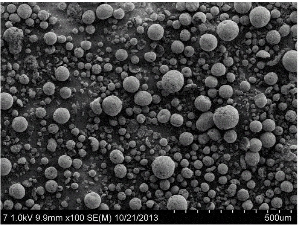 Chlorite mesoporous composite material, supported catalyst, preparation method thereof, application and preparation method of cyclohexanone glycerol ketal