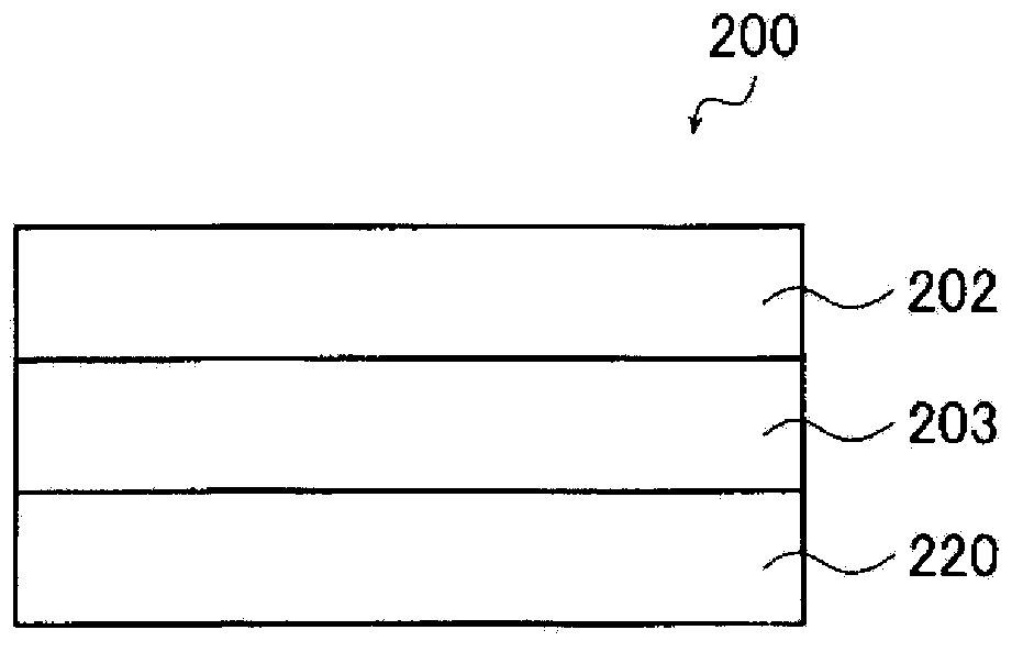 Silicone resin composition, silicone resin-containing structure using same, optical semiconductor element sealing body, method of using silicone resin composition