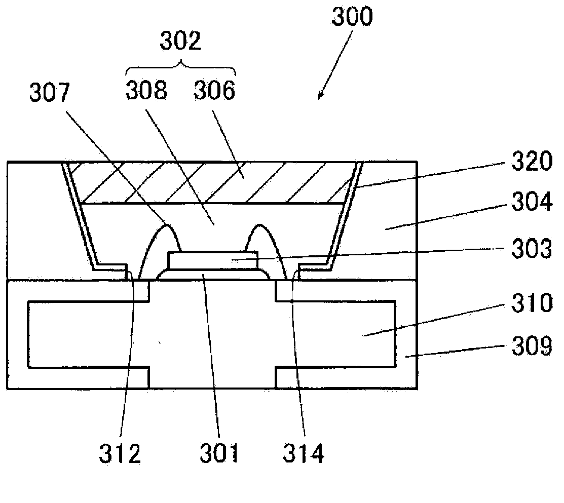 Silicone resin composition, silicone resin-containing structure using same, optical semiconductor element sealing body, method of using silicone resin composition