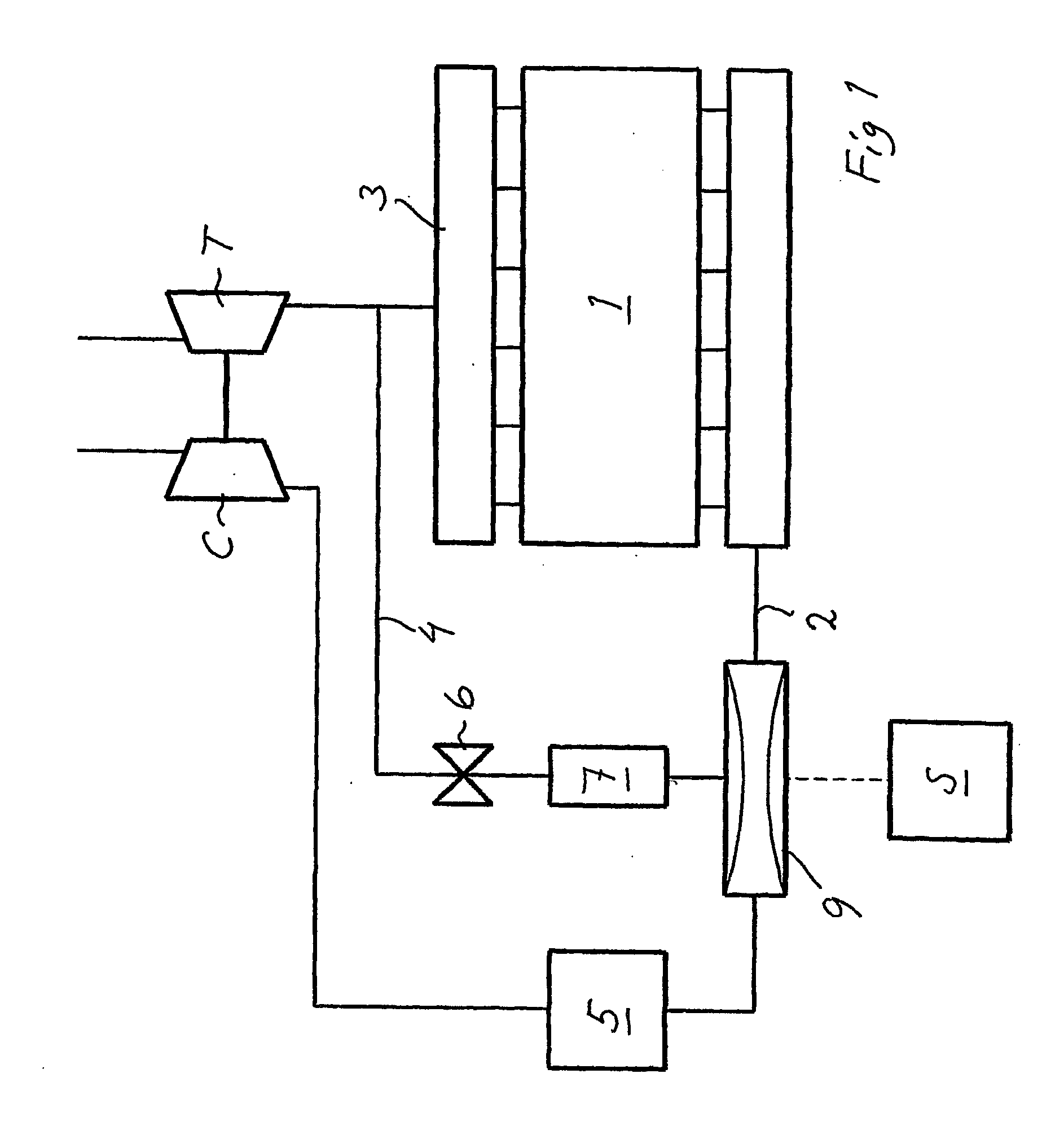 Method and device for exhaust recycling and supercharged diesel engine