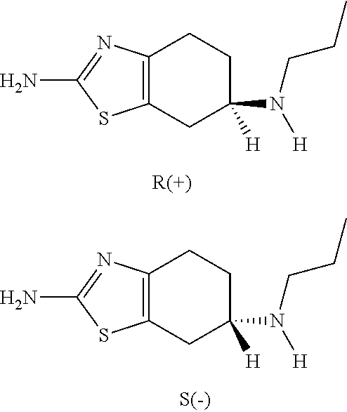 Neurorestoration with r(+) pramipexole