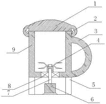 Stirring box for barium meal