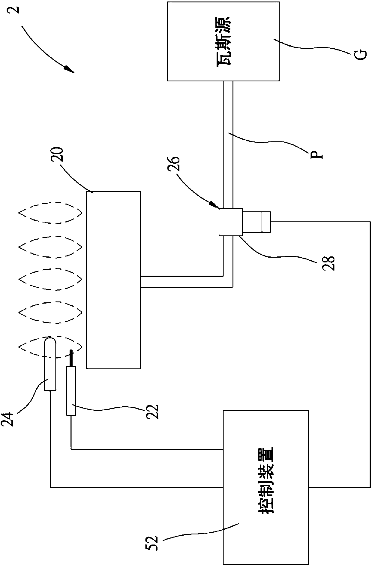 Gas appliance, gas valve and control method of gas valve