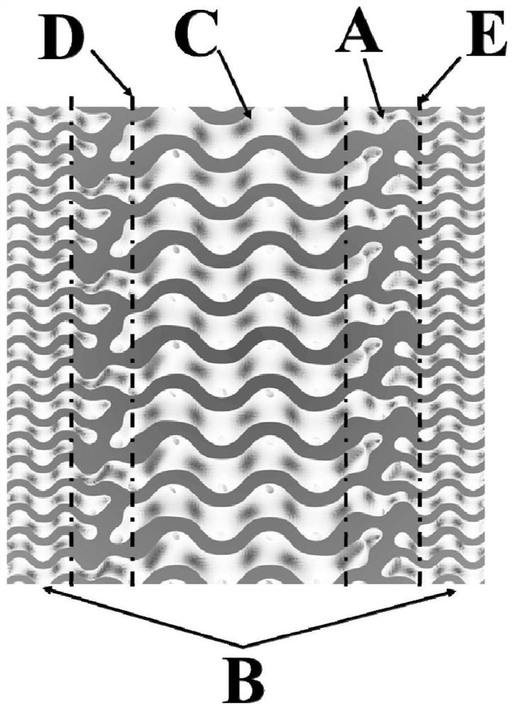 Aperture gradient porous scaffold and minimal curved surface structure unit for same