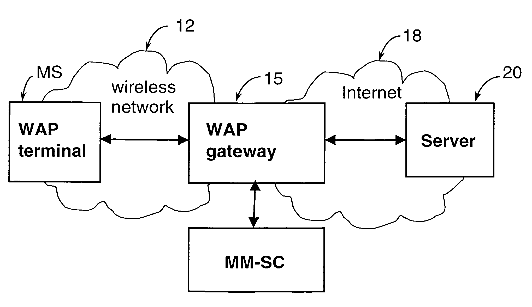 Filtering of electronic information to be transferred to a terminal