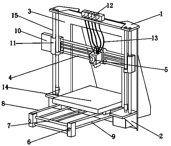 3D printer