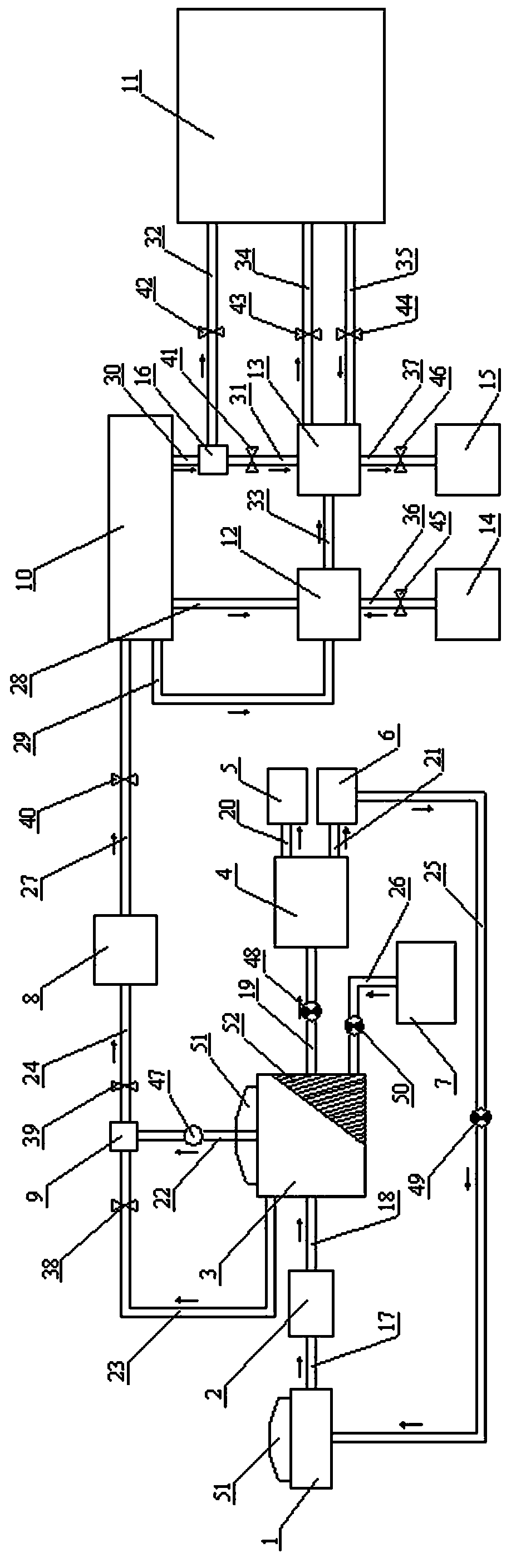 Cascade Utilization System of Waste Heat from Combined Biogas Cogeneration in Rural Areas