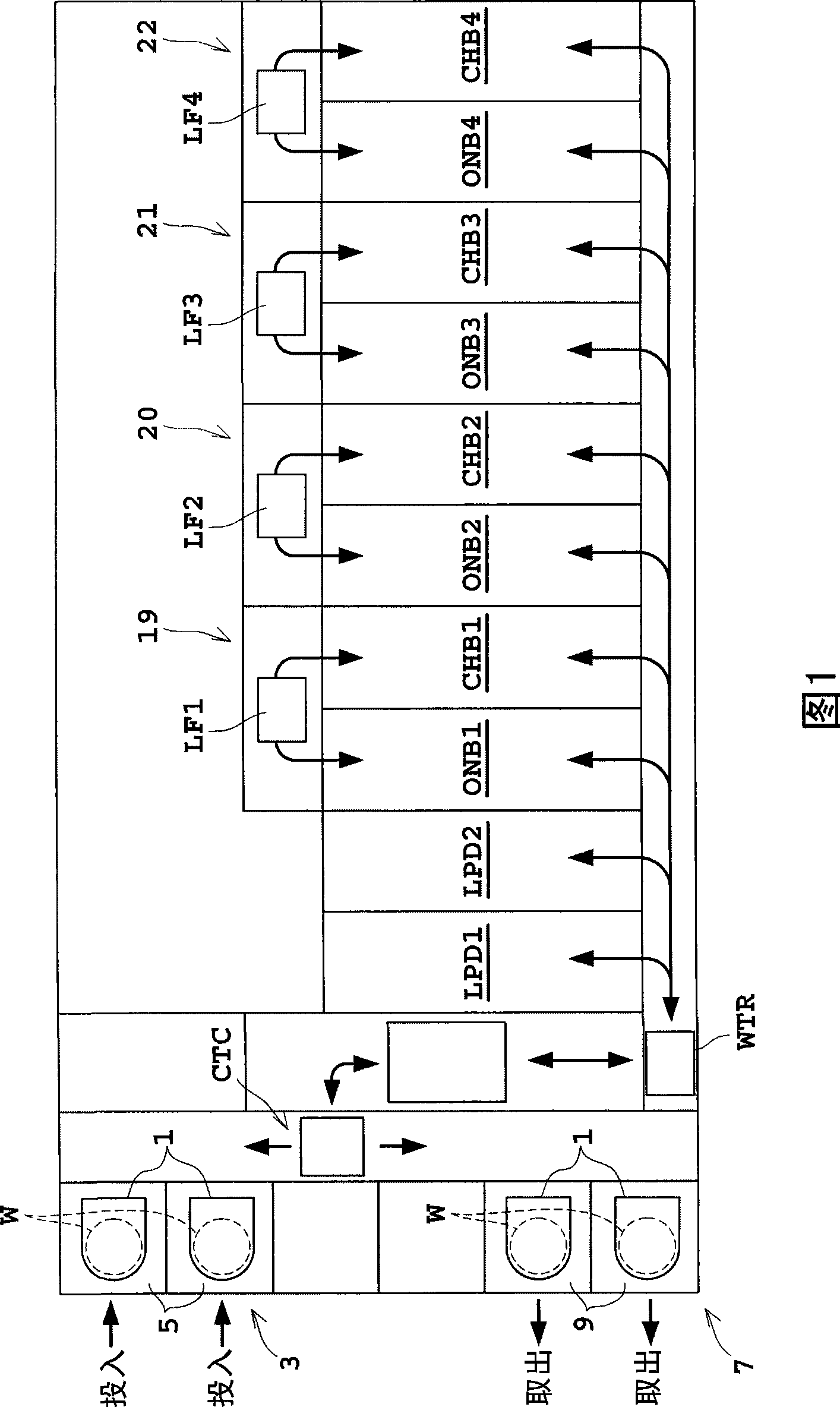 Scheduling method and program for a substrate treating apparatus