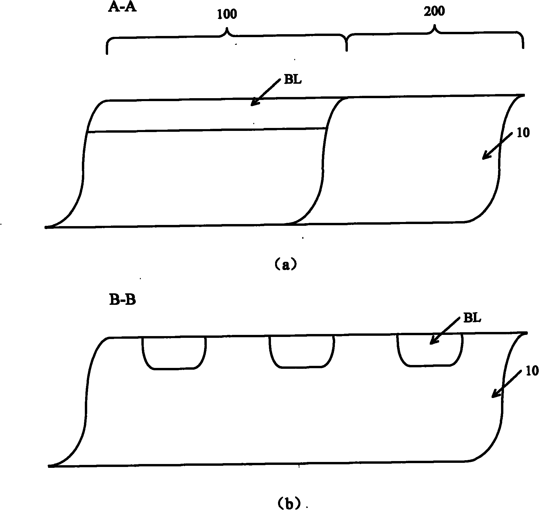 Manufacturing method of semiconductor memory