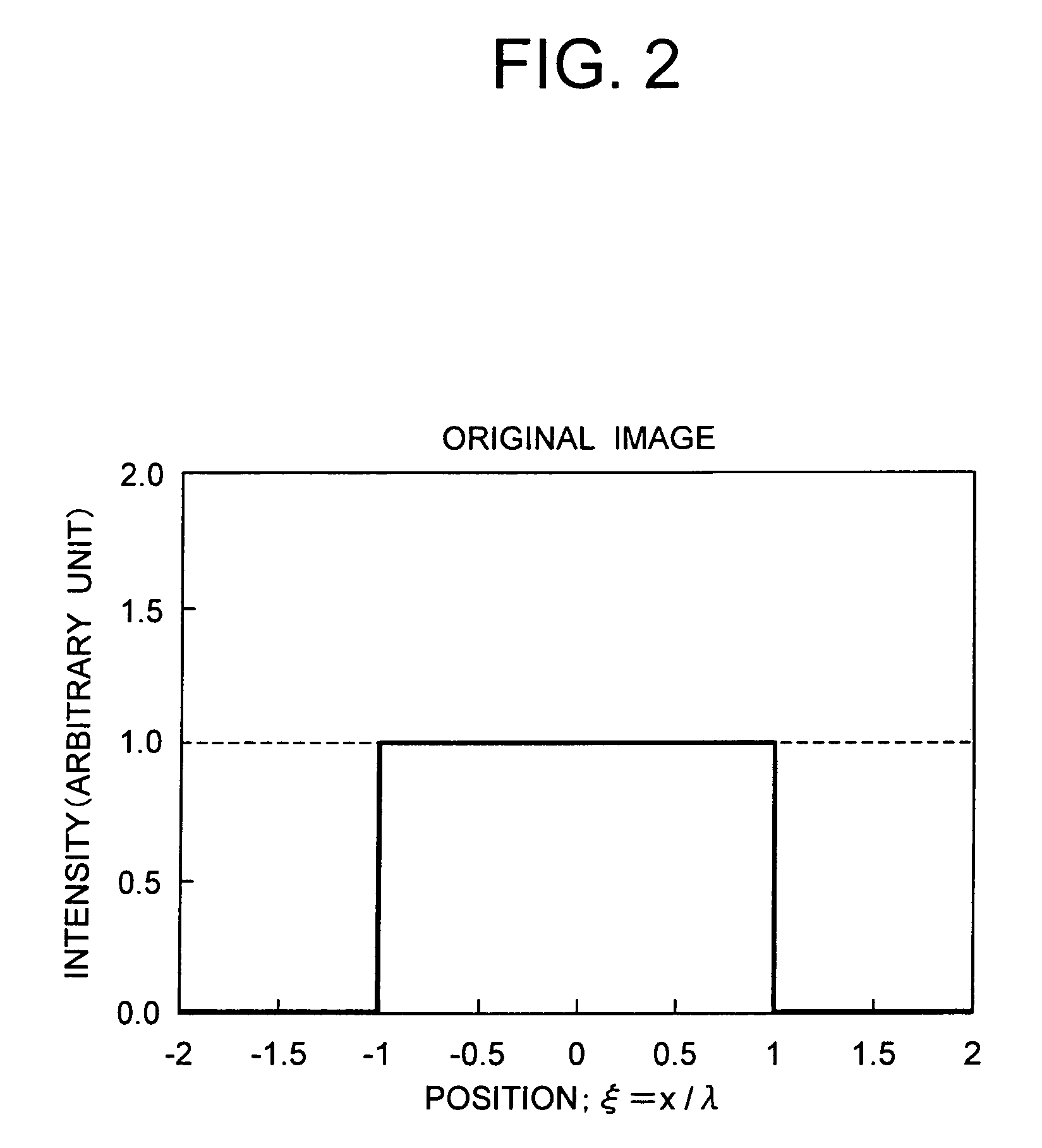 Image detection method and image detecting apparatus