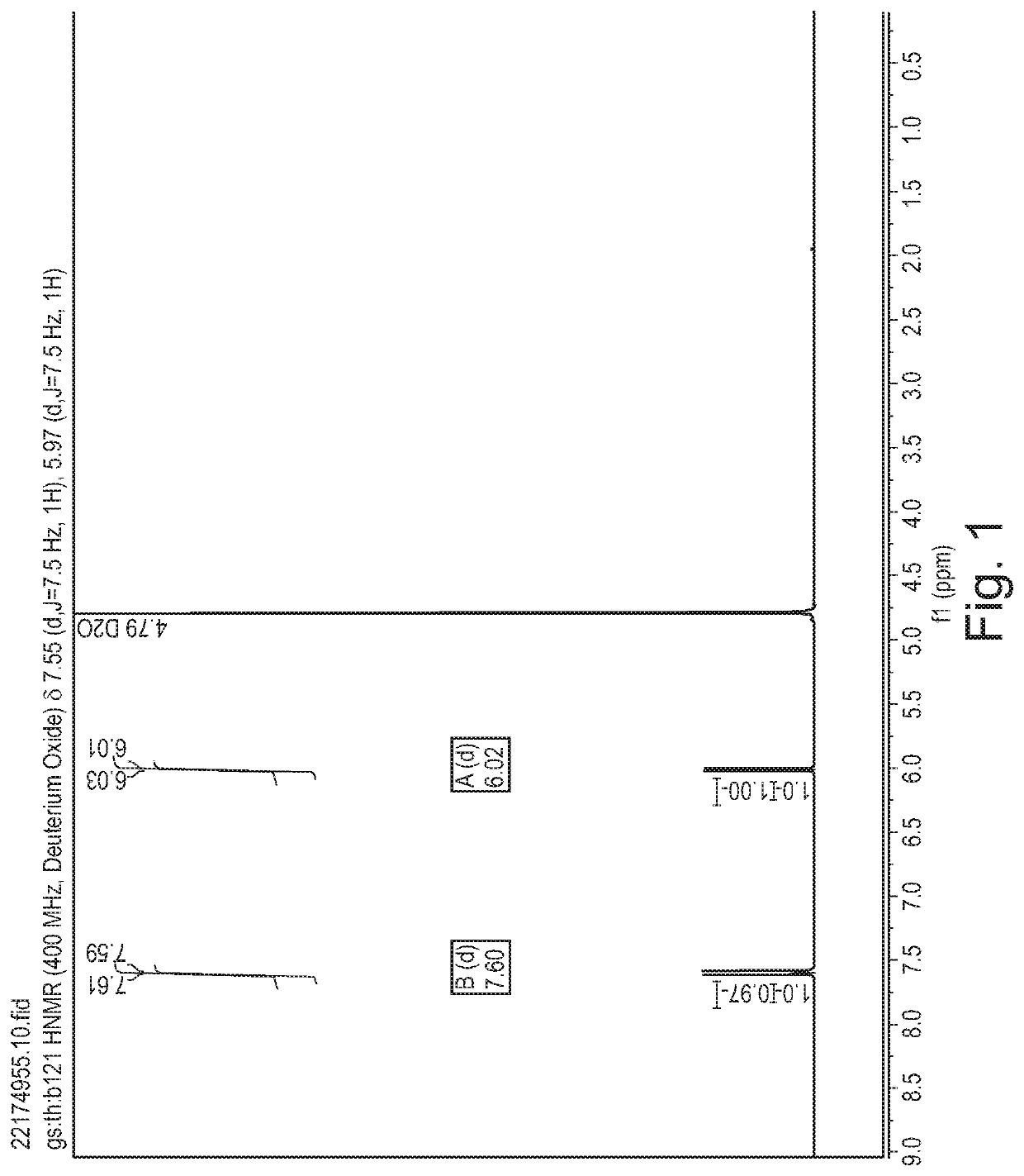 Process for Producing Fluorocytosine and Fluorocytosine Derivatives