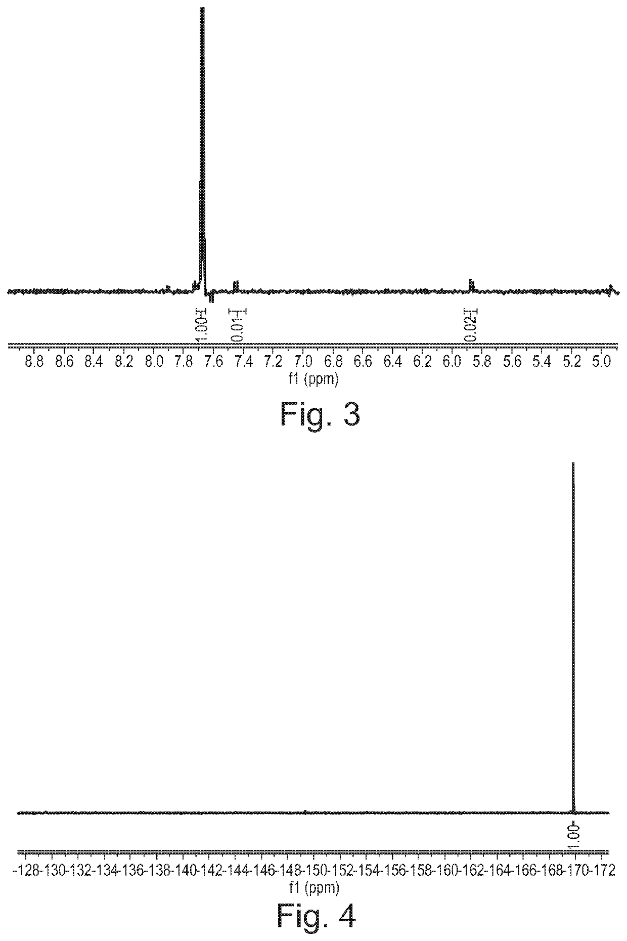 Process for Producing Fluorocytosine and Fluorocytosine Derivatives