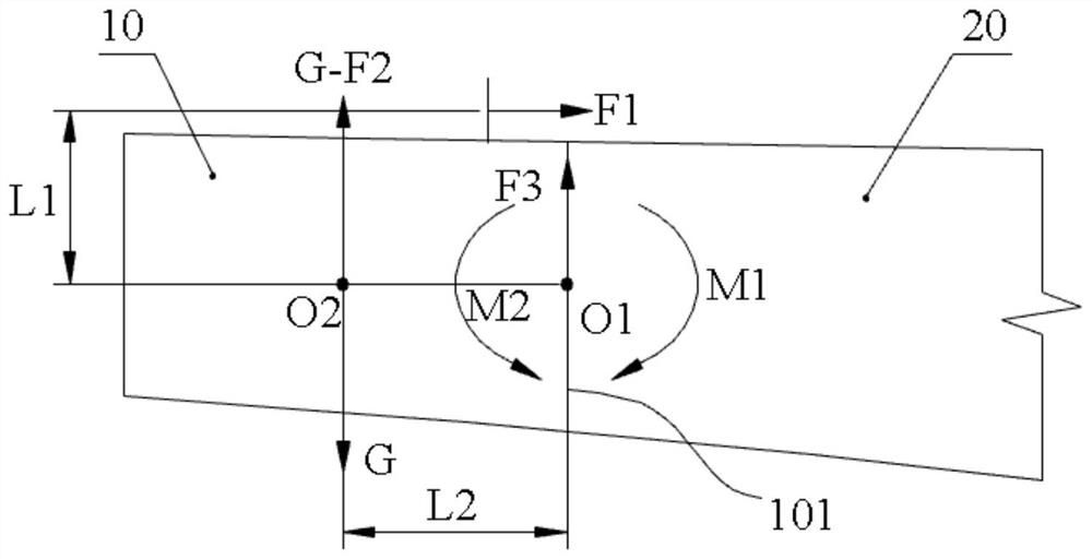 A Realization Method of Sectional Temporary Prestress of Bridge Segment