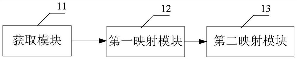 Image mosaic method, computer readable storage medium and computer equipment