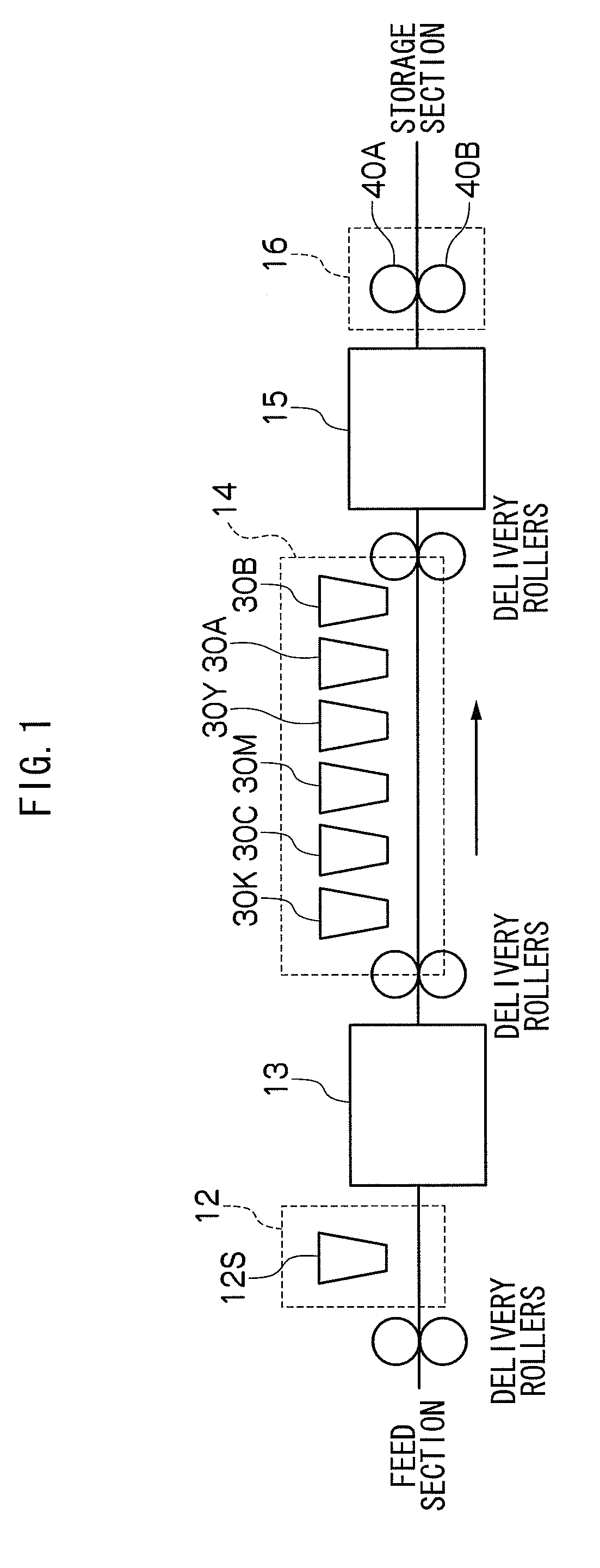 Image recording method, ink set, recorded material