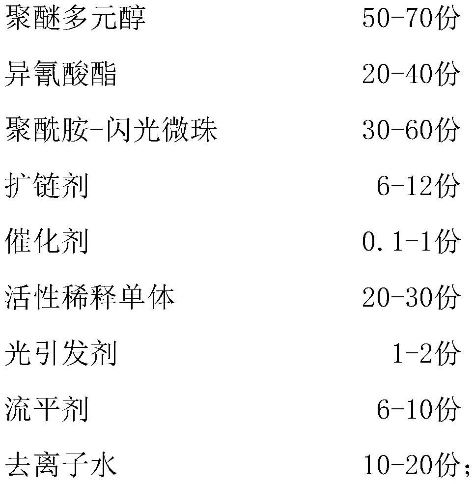 A kind of polyurethane flash waterproof coating for zipper and preparation method thereof