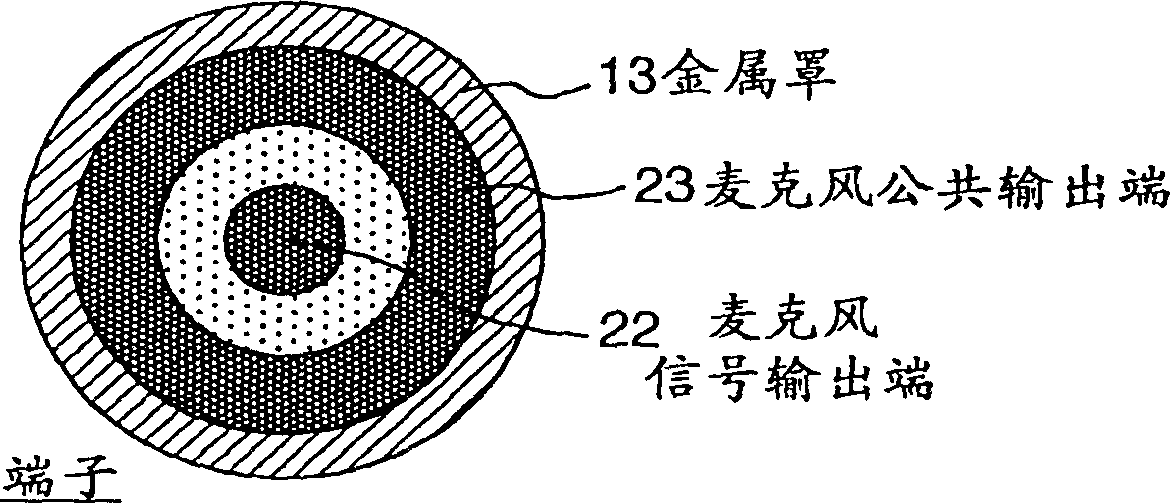 Capacitive microphone device and its connector