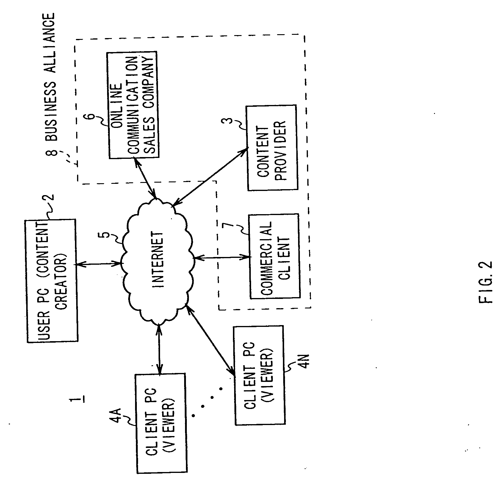 Contribution processing device and method, contribution accepting device and method, program storage media, and contribution processing system