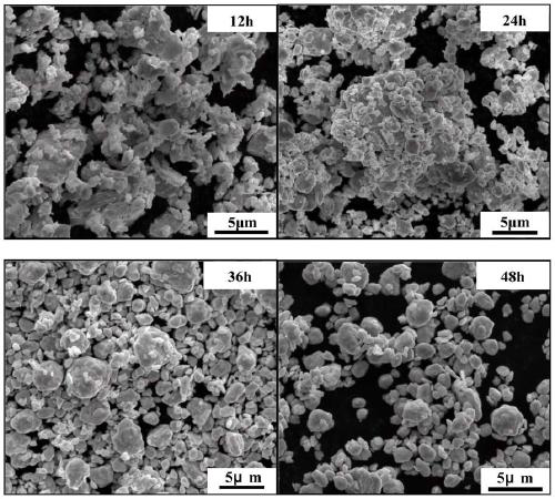 Low-temperature rapid preparing method for high-density nanocrystalline tungsten copper base block composite materials