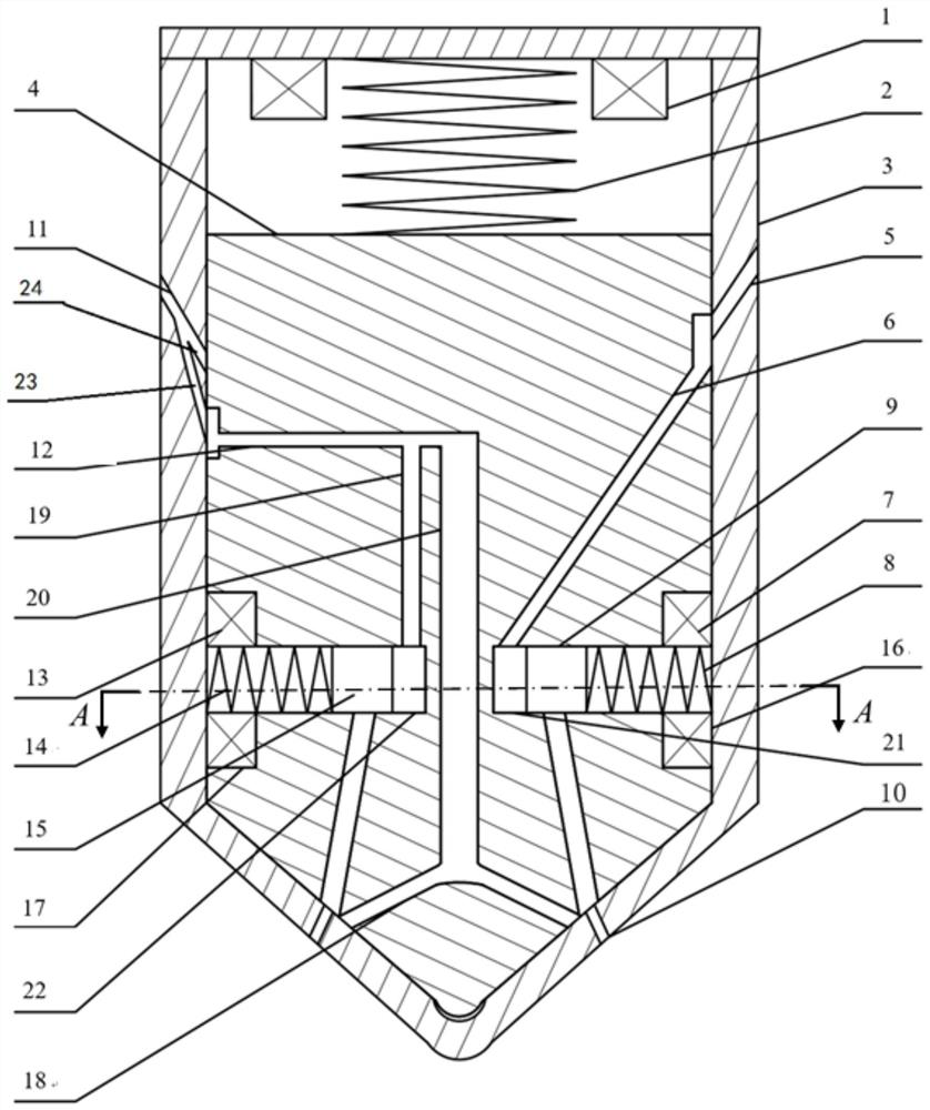 A dual-fuel direct injection injector for vehicles