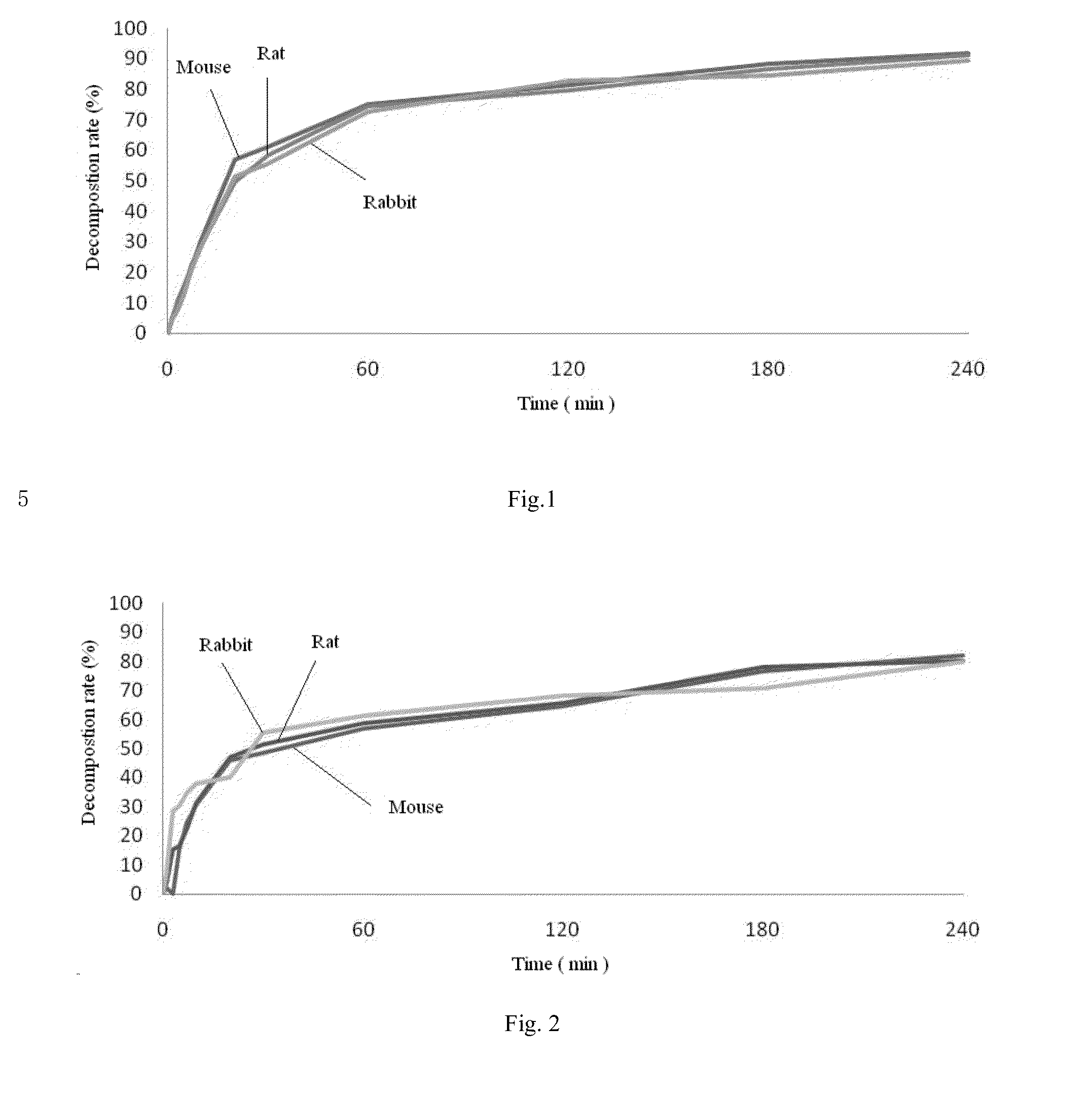 Phosphate Ester Compound of Hydroxy Acid Substituted Phenol Ester, Preparation Method and Medical Use Thereof