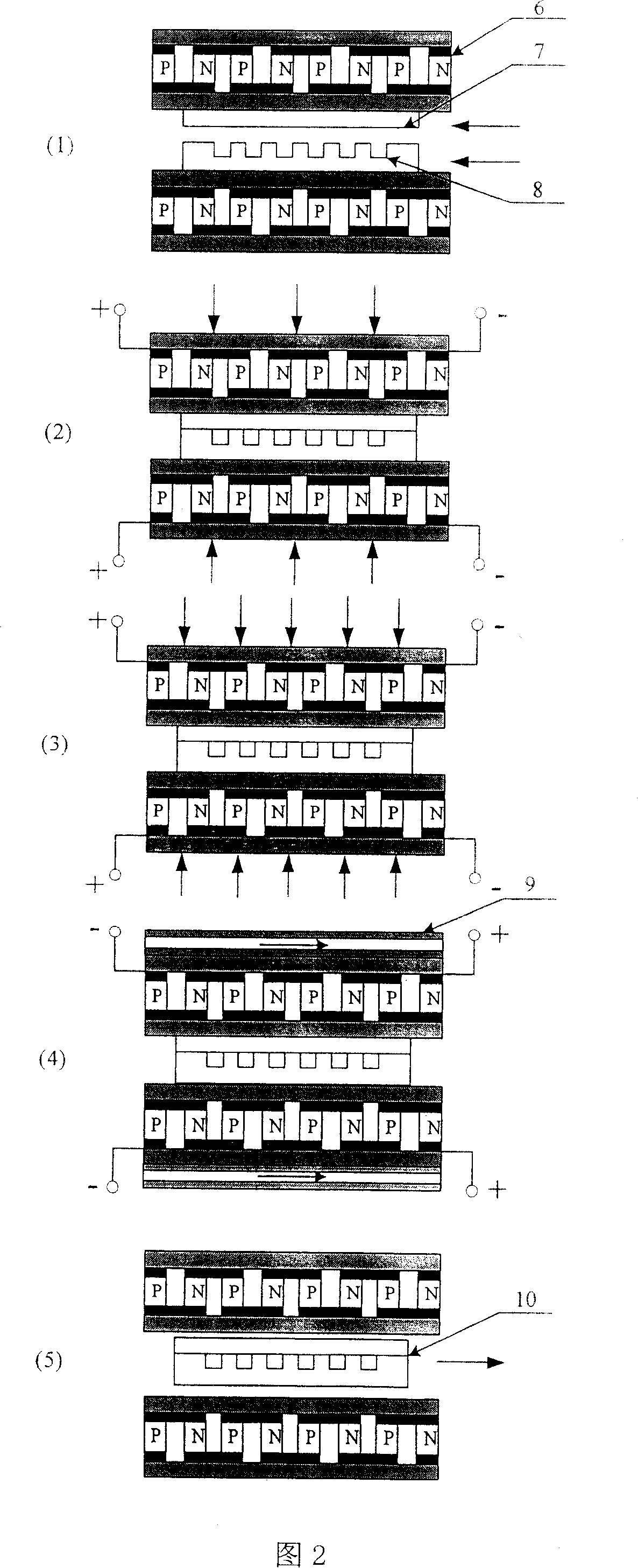 Polymer micro chip hot bonding package method based on peltier heat circulation principle