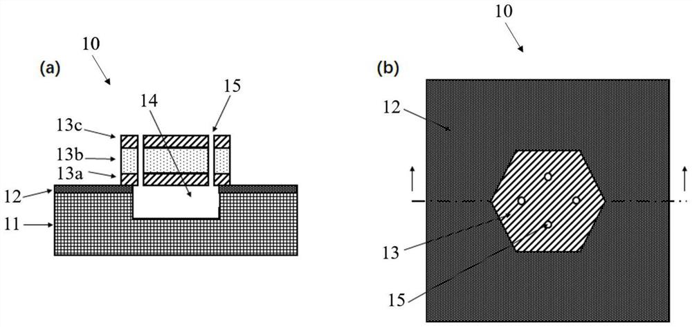 Cavity film bulk acoustic resonator capable of increasing q value and preparation method thereof