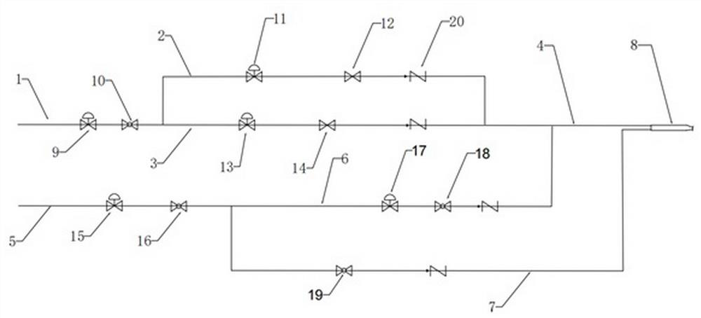 Oxygen supply system, oxygen supply method and control method of oxygen-enriched blast furnace