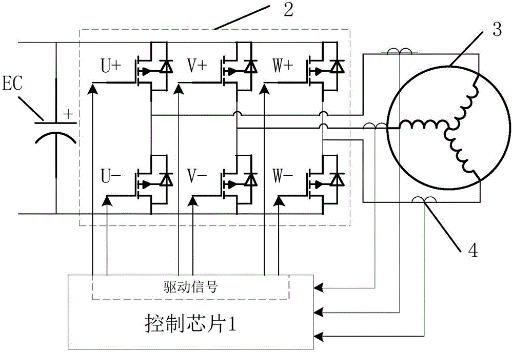 Permanent magnet synchronous motor system, field weakening control method and device thereof