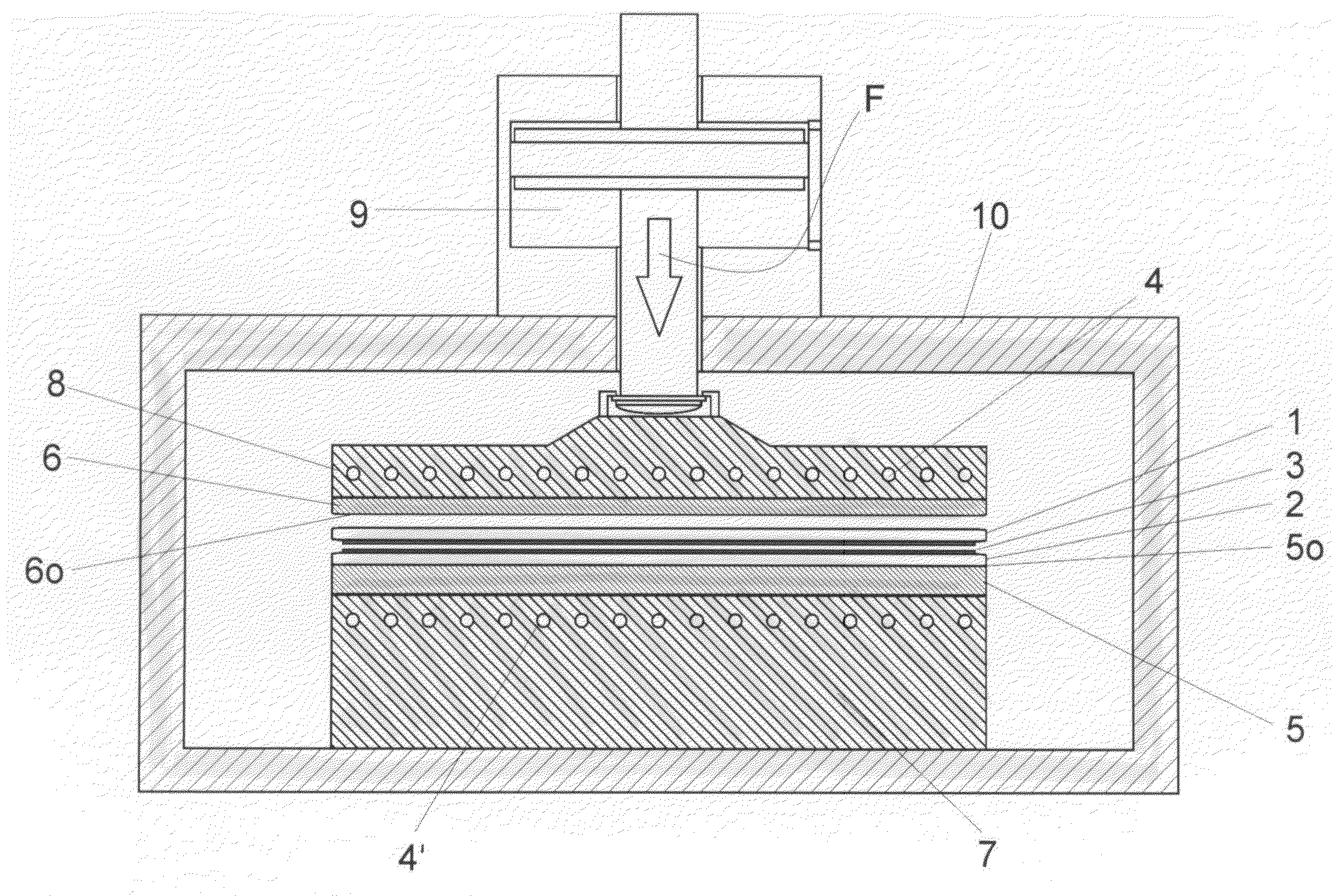 Process and device for bonding wafers