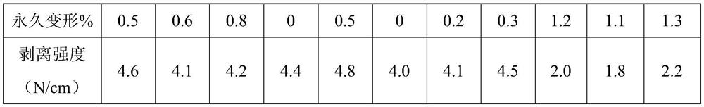 A kind of natural polysaccharide-based medical antibacterial hydrocolloid dressing and preparation method thereof