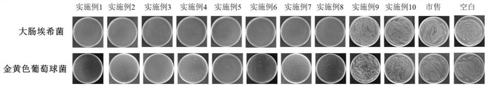 A kind of natural polysaccharide-based medical antibacterial hydrocolloid dressing and preparation method thereof