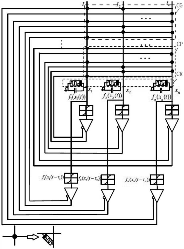 A Neural Network Associative Memory Method Based on Memristor