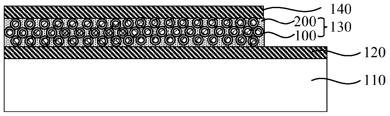 Silver selenide/selenium silver sulfide core-shell quantum dots, electrooptical modulator and preparation method