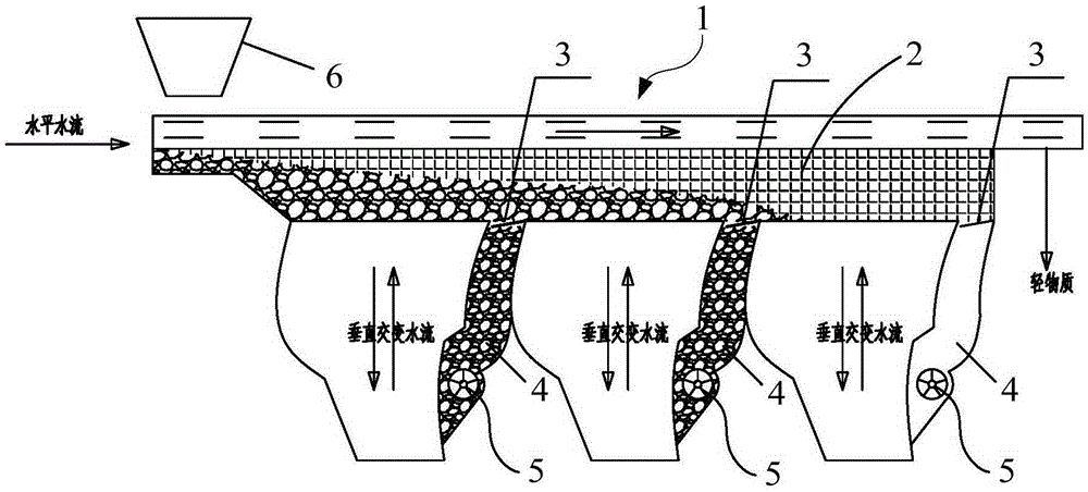 A hydraulic separator and construction waste material resource utilization system