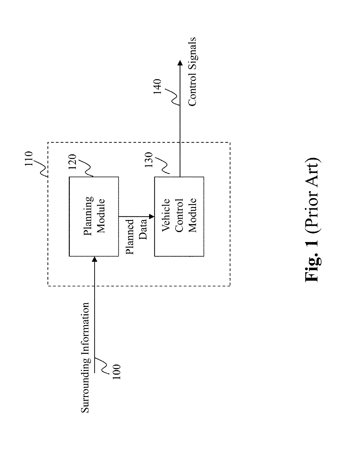 Method and system for human-like driving lane planning in autonomous driving vehicles